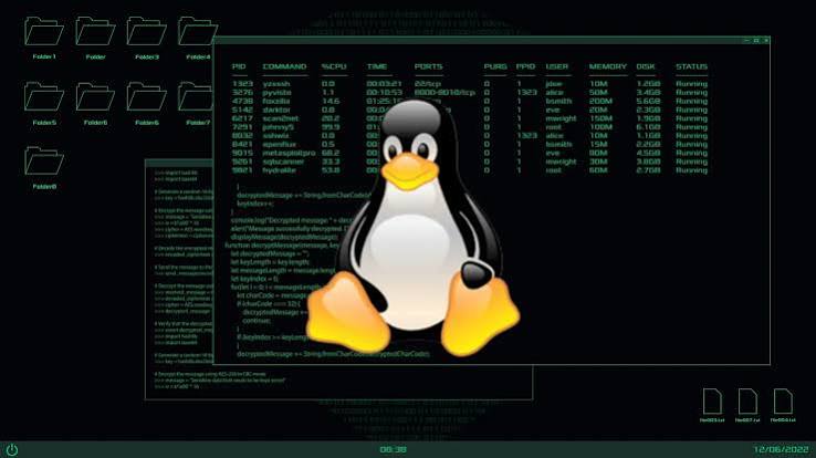 Comandos LINUX Básicos